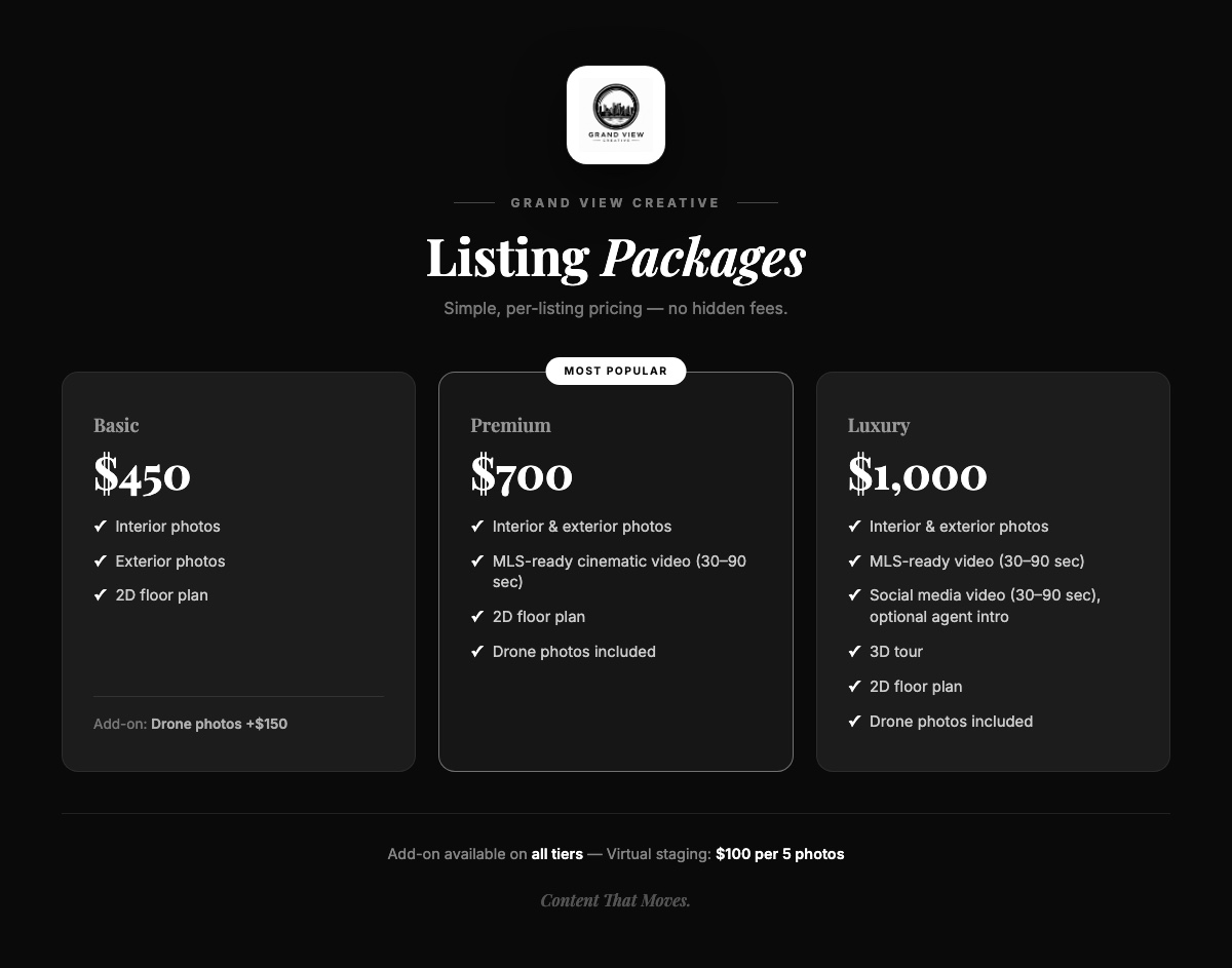 Grand View Creative Listing Packages — Basic $450, Premium $700, Luxury $1,000